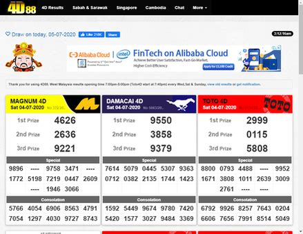 cambodia 4d result today|haolong 4d result.